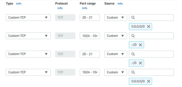Create new ftp user on centos , add ftp user